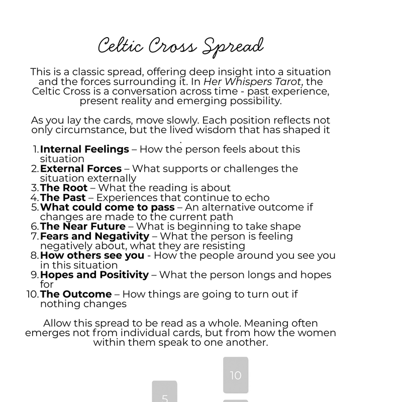 Reading Layout Example